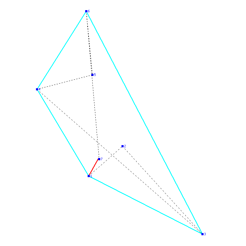 Flugauswertung